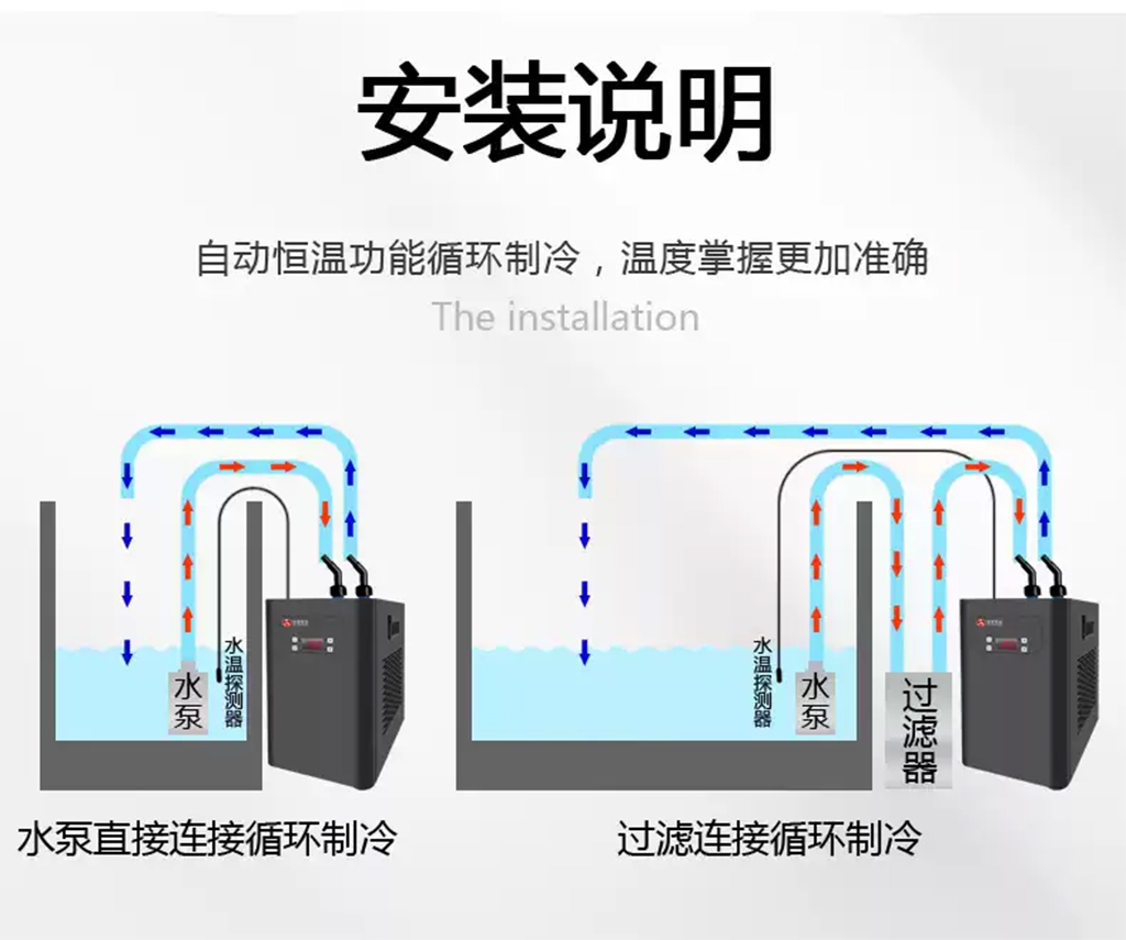 AOLING - Chiller (AL-Z2) | Máy làm lạnh hồ cá thủy sinh, hồ cá biển