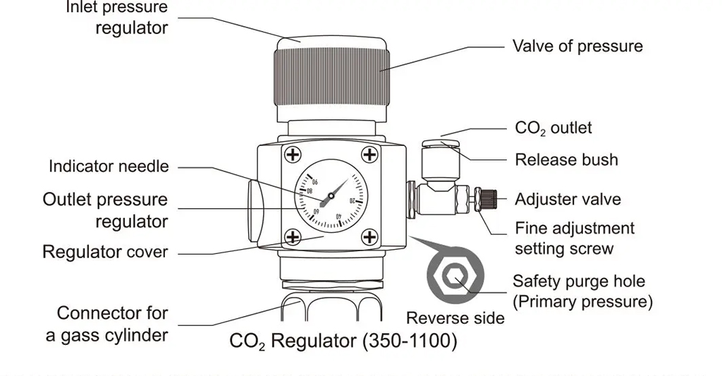 CHIHIROS - CO2 Regulator | Van tinh chỉnh CO2 cho hồ cá cảnh thủy sinh