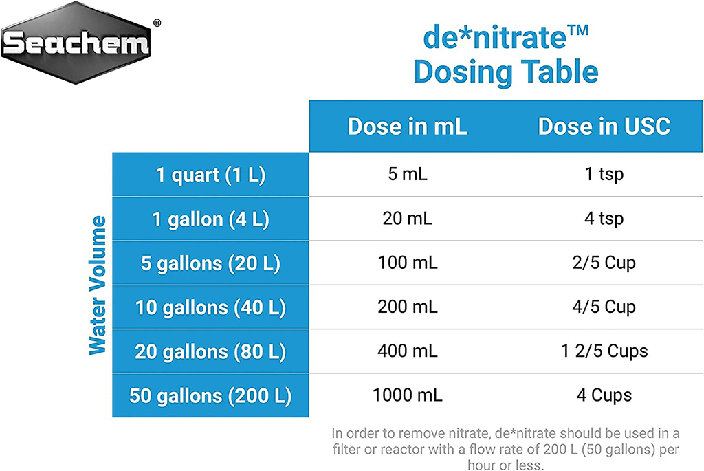 SEACHEM - De Nitrate | Vật liệu lọc khử NO3 cho hồ cá thủy sinh, hồ cá biển