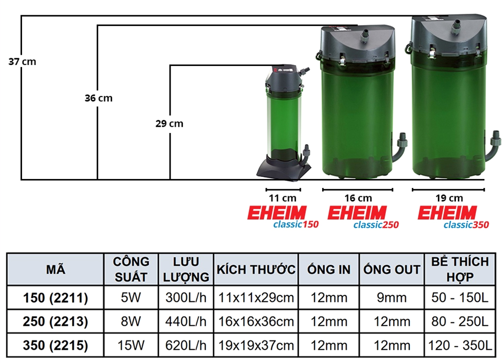 EHEIM - Filter Classic 150 (2211) | Lọc thùng cho hồ cá thủy sinh