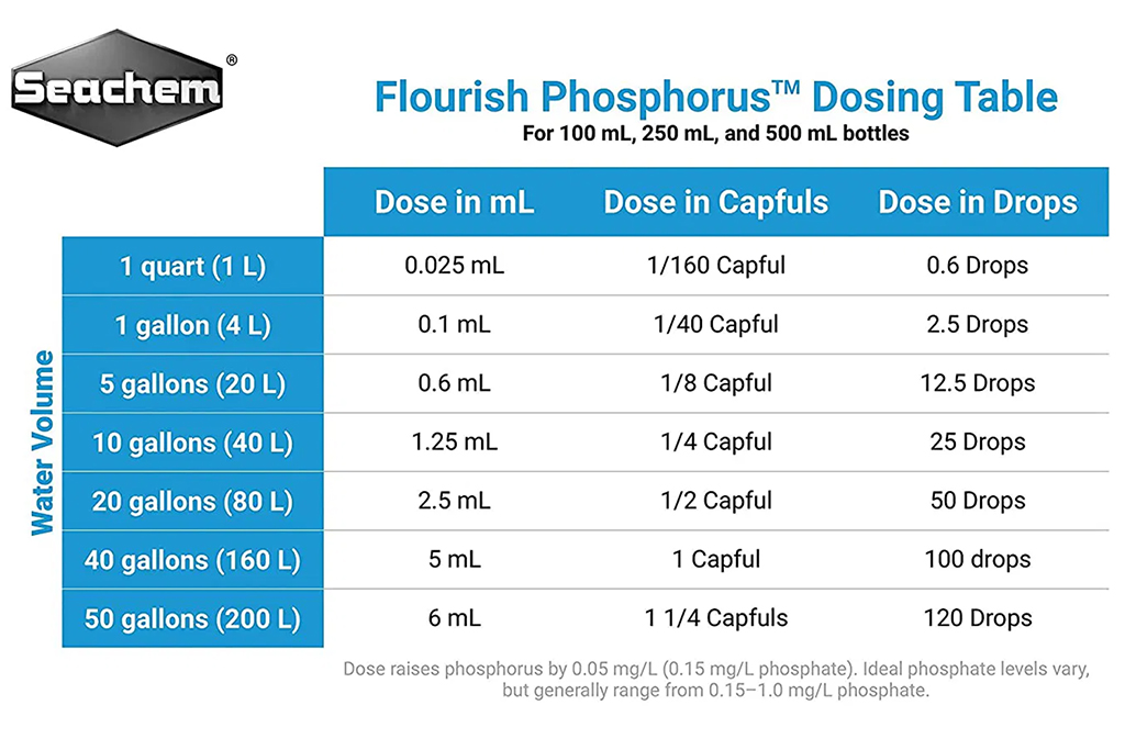 SEACHEM - Flourish Phosphorus | Phân nước bổ sung P cho cây thủy sinh