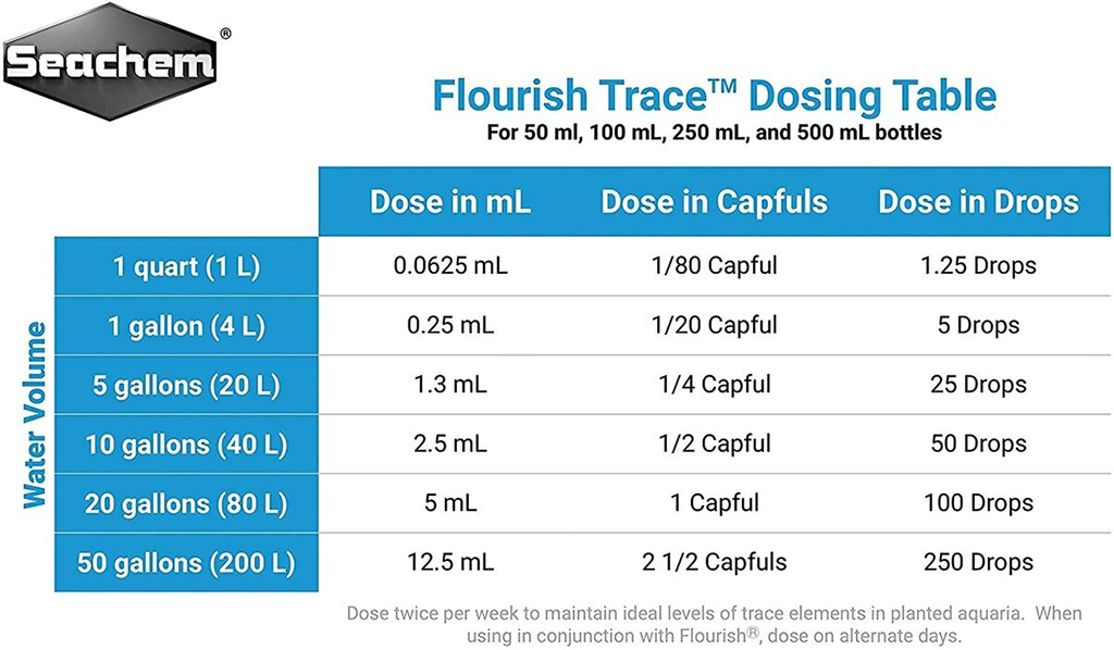 SEACHEM -  Flourish Trace | Phân nước vi lượng cho cây thủy sinh