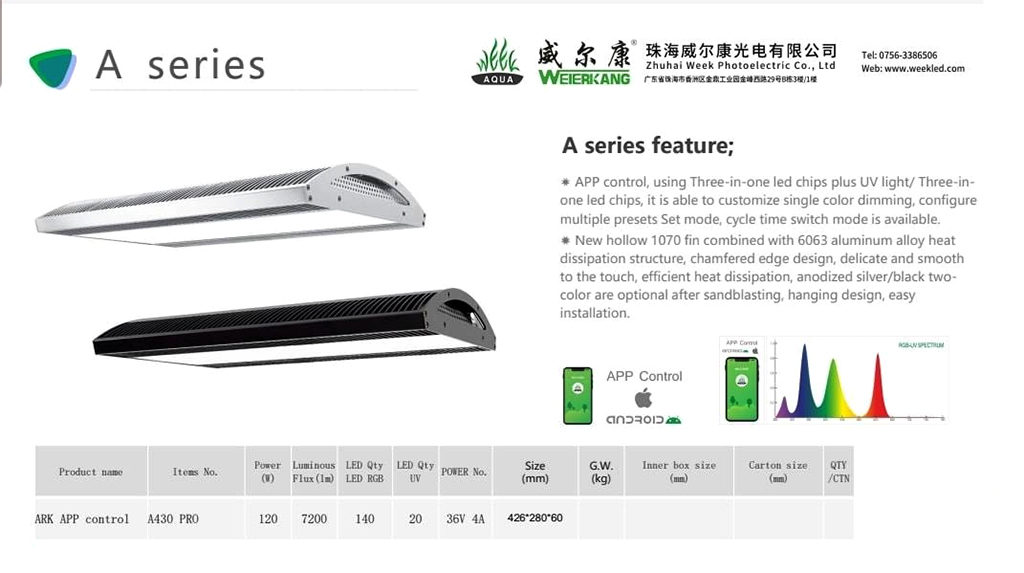 WEEK AQUA - RGB-UV (A430 Pro) | Đèn LED trồng cây thủy sinh