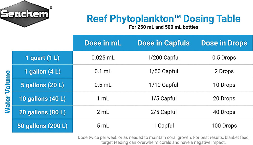 SEACHEM - Reef Phytoplankton | Thức ăn phù du cho san hô hồ cá biển
