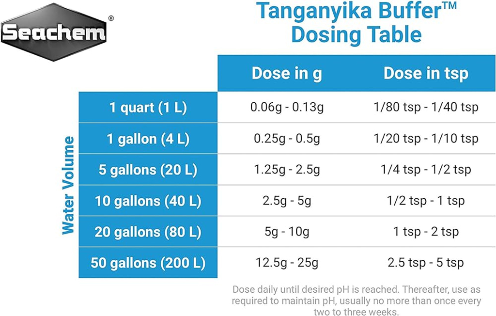 SEACHEM - Tanganyika Buffer | Tăng độ pH cho hồ cá Cichlid