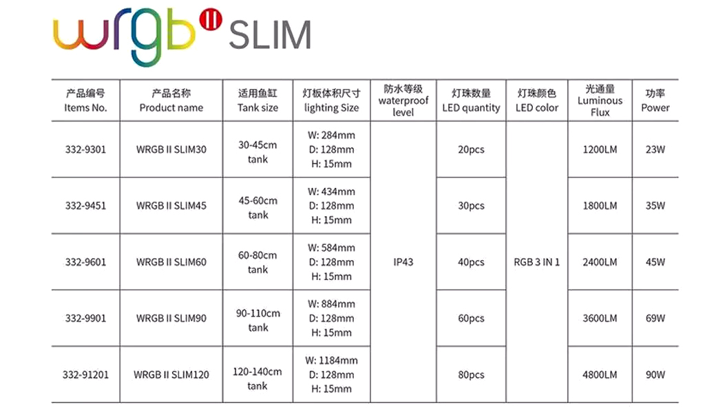 CHIHIROS - LED WRGB 2 Slim | Đèn LED trồng cây hồ cá thủy sinh