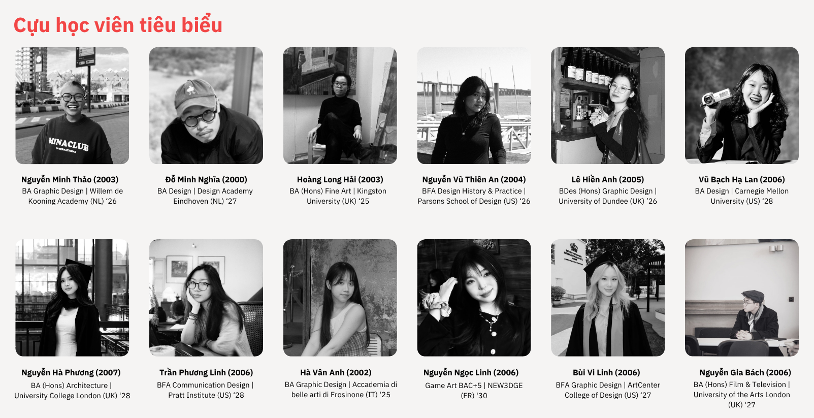 cựu học viên tiêu biểu