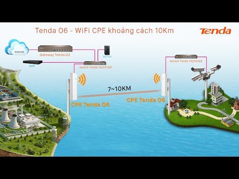 tenda o3 - router wifi ngoài trời 2.4ghz kết nối 5km wifigiare