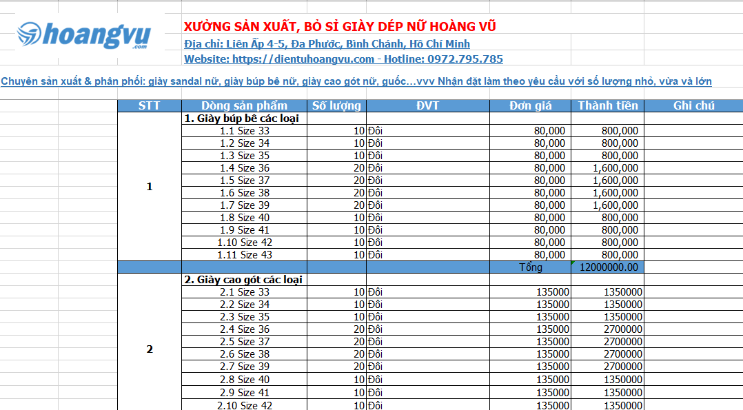 Top 10 công ty sản xuất giày dép xuất khẩu tại Việt Nam