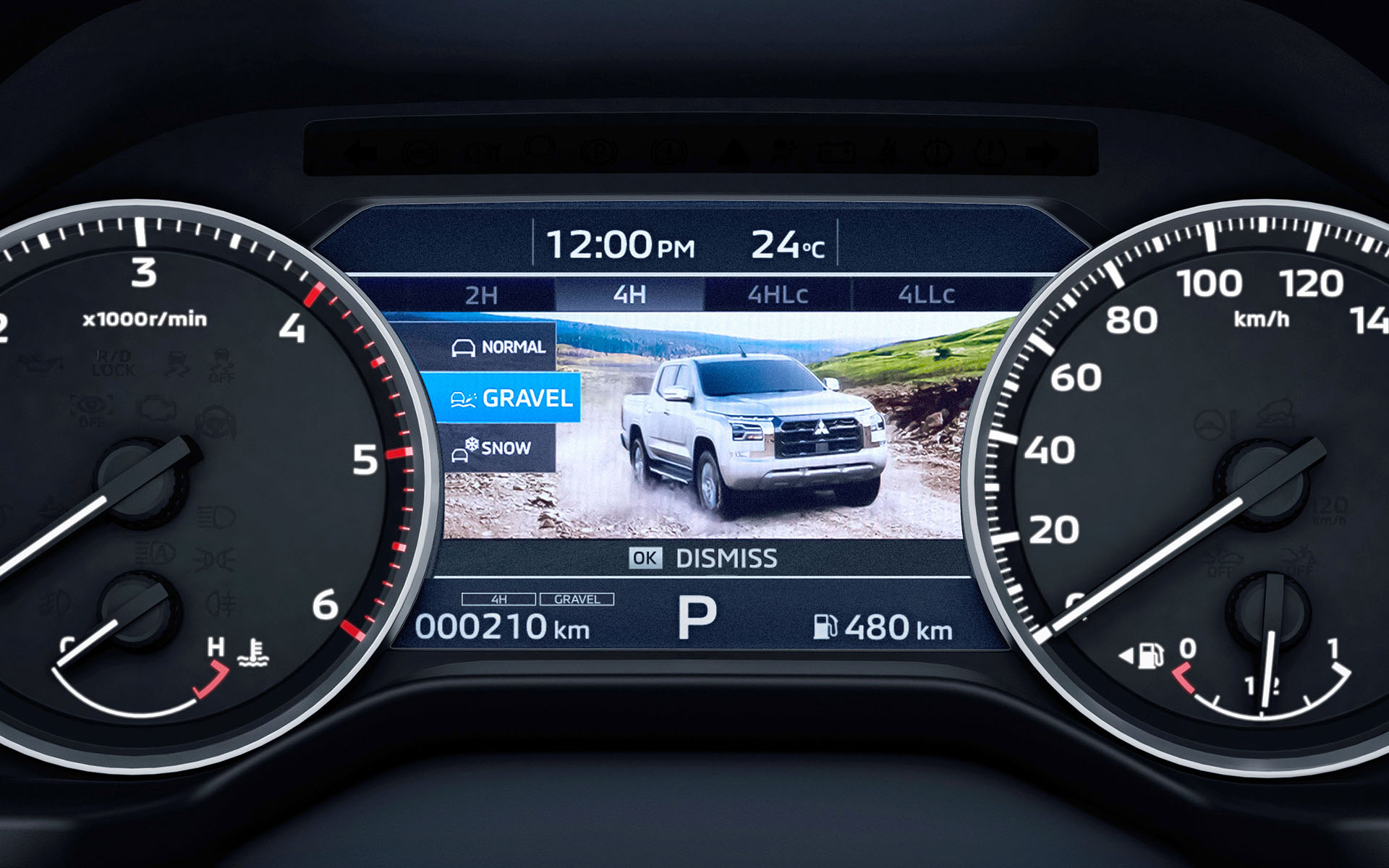 Triton 4x4 AT Athlete 2025