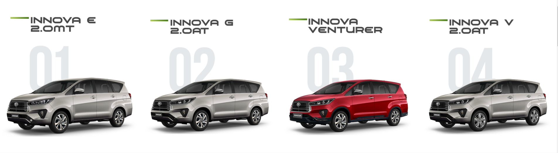 Các Phiên Bản Toyota Innova 2021