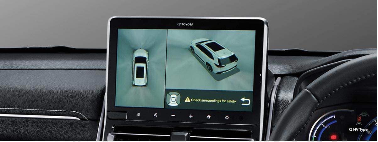 Camera 360 toàn cảnh trên Toyota Innova 2023 là trang bị tùy chọn ?