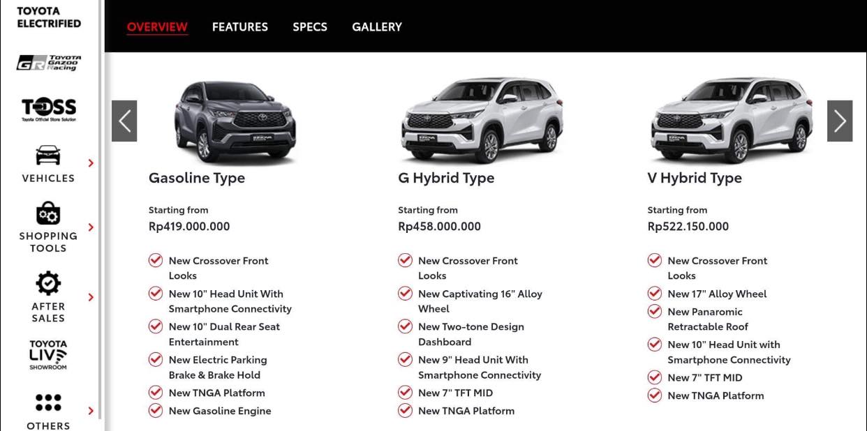 Giá bán của Toyota Innova 2023 tại thị trường Indonesia