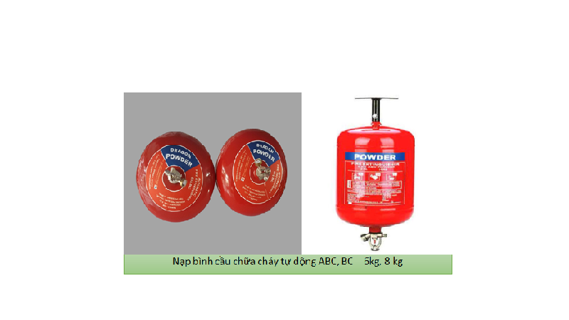 Bình chữa cháy ABC 8kg- MFZL8 tại tỉnh bắc giang