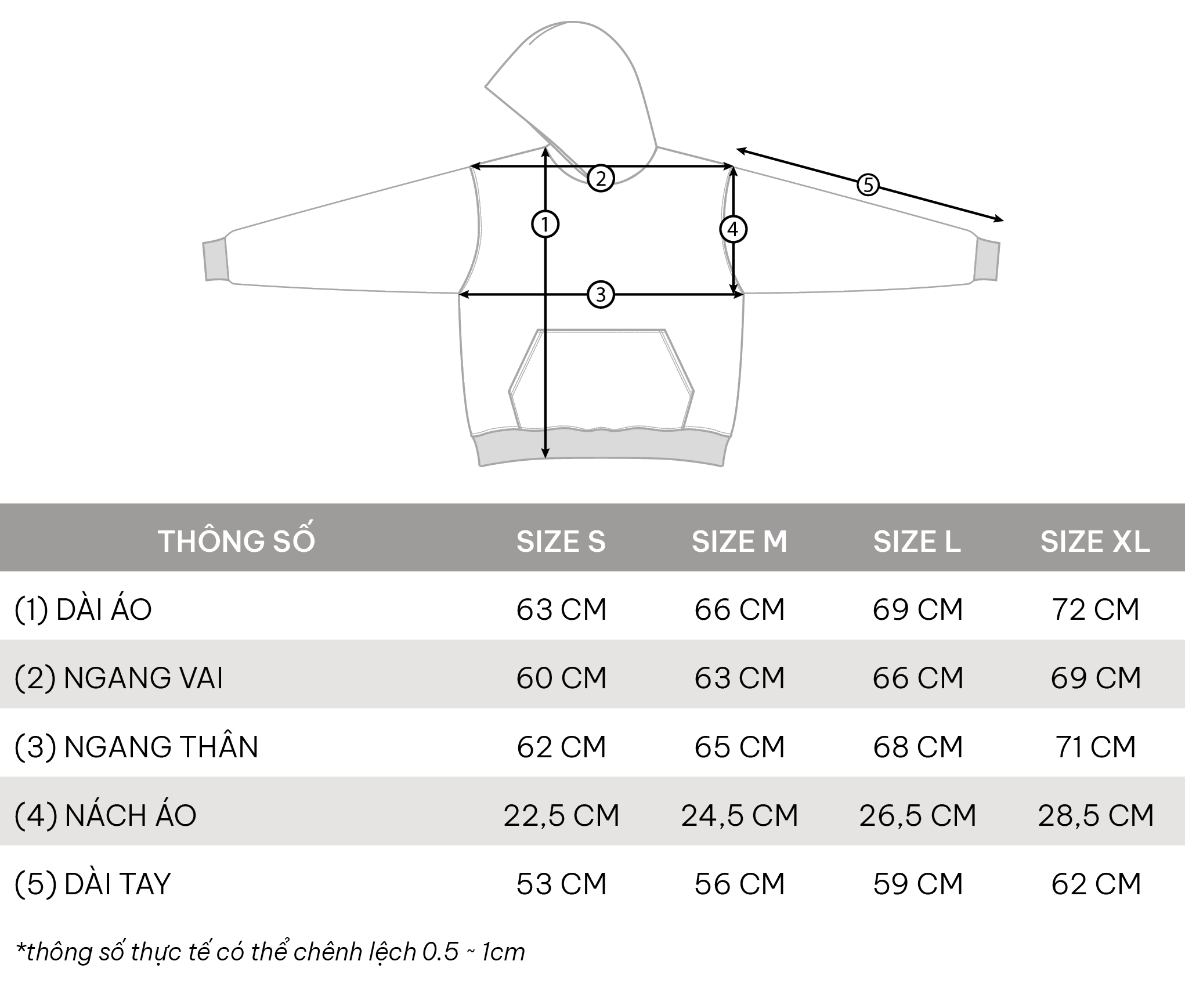 sc-boxy-fit-hoodie-2023.png?v=1687488913498