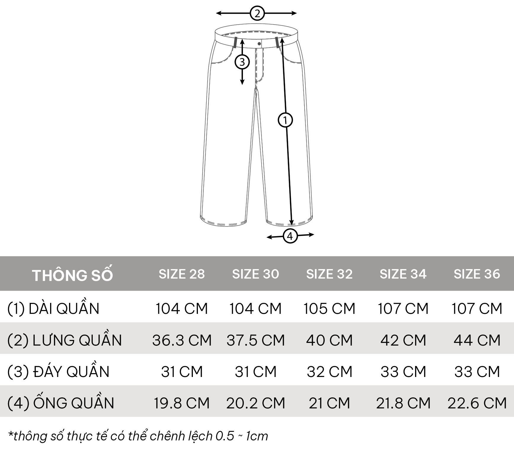 Dico Boy Jeans - Blue Jean - Dirtycoins | Vietnamese Streetwear Brand