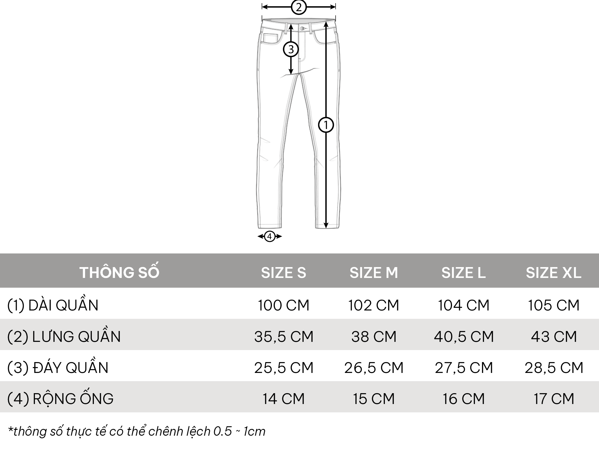 Slim fit 2024 jeans size chart