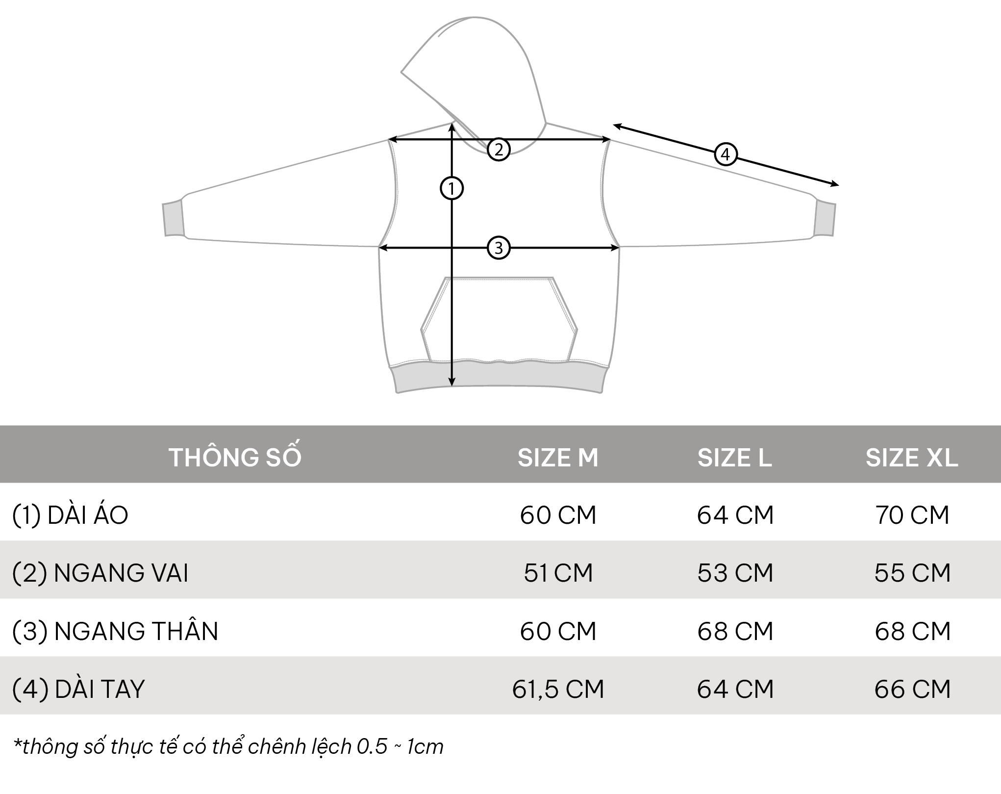 sc-wash-hoodie-2023.png?v=1696480144037