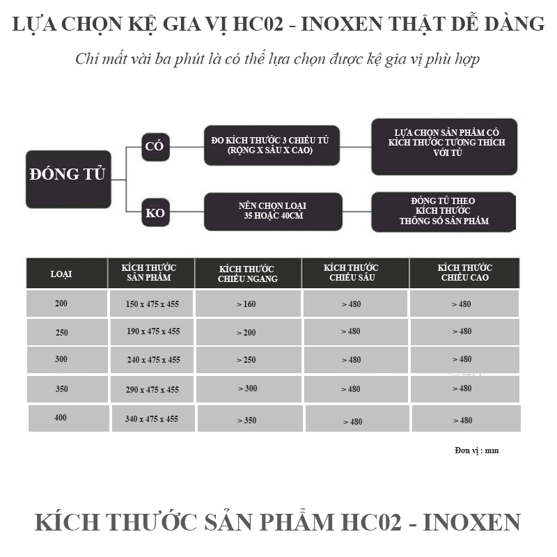 KỆ ĐỰNG CHAI LỌ GIA VỊ HC02 INOXEN