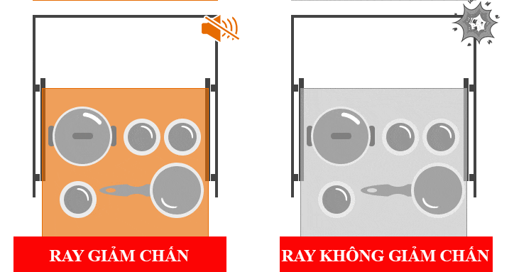 Hammered, kệ xoong nồi bát đĩa inox 304 nan dẹt, kệ xoong nồi gắn cánh inox hộp, giá để xoong nồi inox 304, kệ xoong nồi inox nan âm tủ, kệ xoong nồi inox hộp âm tủ, giá để xoong nồi cánh mở nan dẹt inox 304, giá xoong nồi inox hộp 2 lớp đáy âm tủ, kệ xoong nồi nan dẹt, kệ xoong nồi tủ bếp dưới, giá xoong nồi inox nan tròn, kệ đựng xoong nồi inox hộp âm tủ