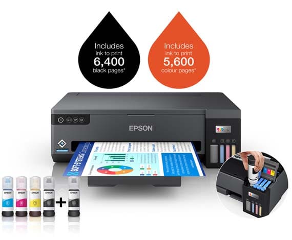 Hướng dẫn chọn máy in Sớ A3