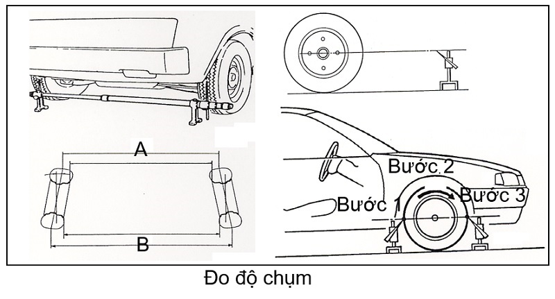 Hướng Dẫn Điều Chỉnh Độ Chụm Xe Ô Tô