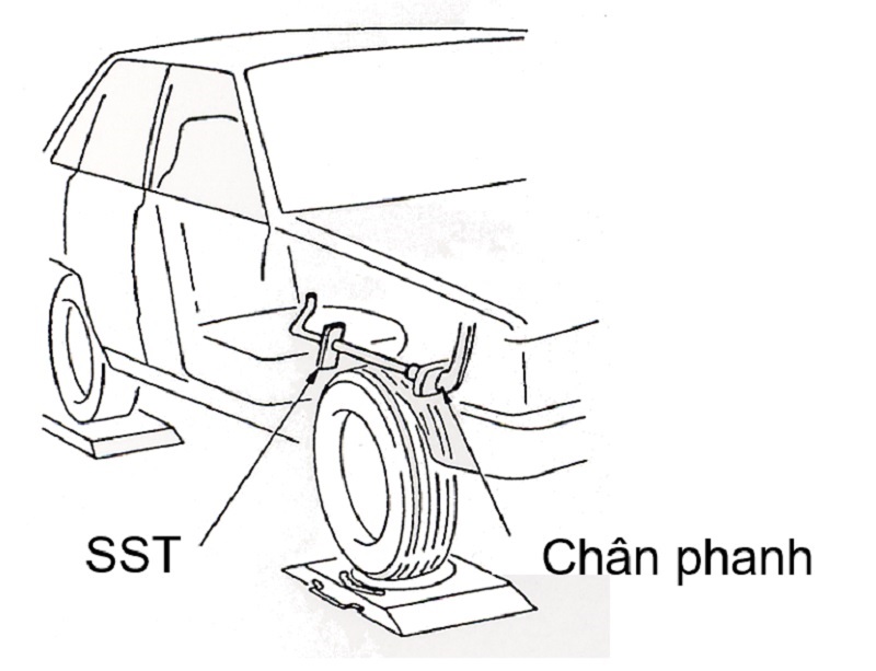 Hướng Dẫn Điều Chỉnh Độ Chụm Xe Ô Tô