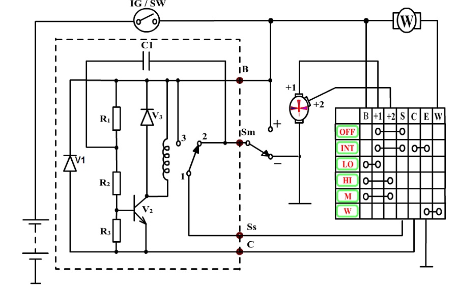 Cách đọc sơ đồ điện trên xe  4Phương