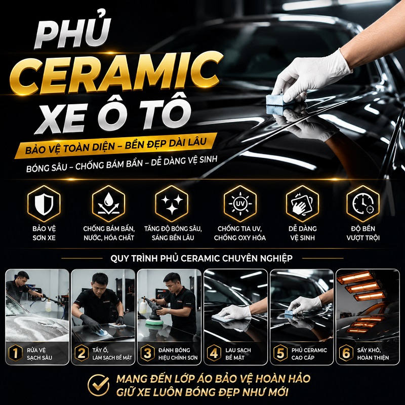 Phủ ceramic