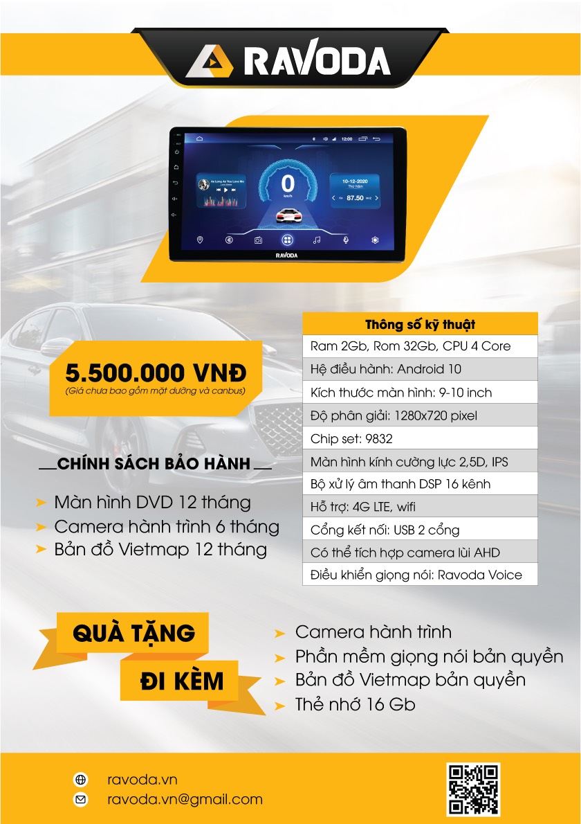 Màn hình Android Ravoda R1