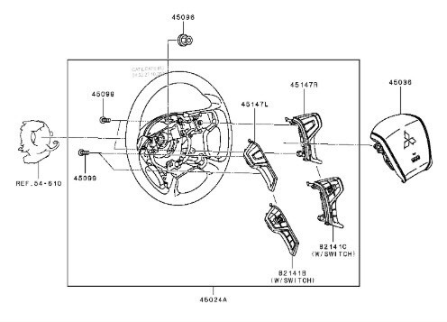 Túi khí vô lăng xe Mitsubishi Triton