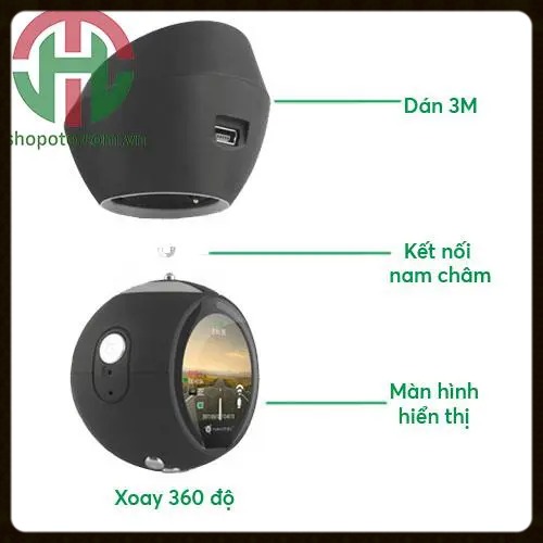 Camera hành trình Navitel R1050