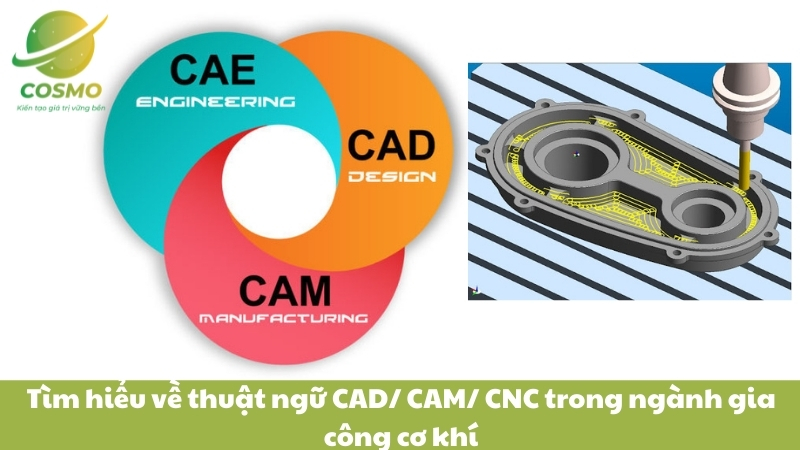 Tìm hiểu về thuật ngữ CAD, CAM, CNC trong ngành gia công cơ khí