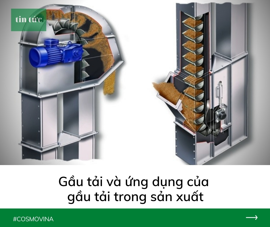 Gầu tải và ứng dụng của gầu tải trong sản xuất