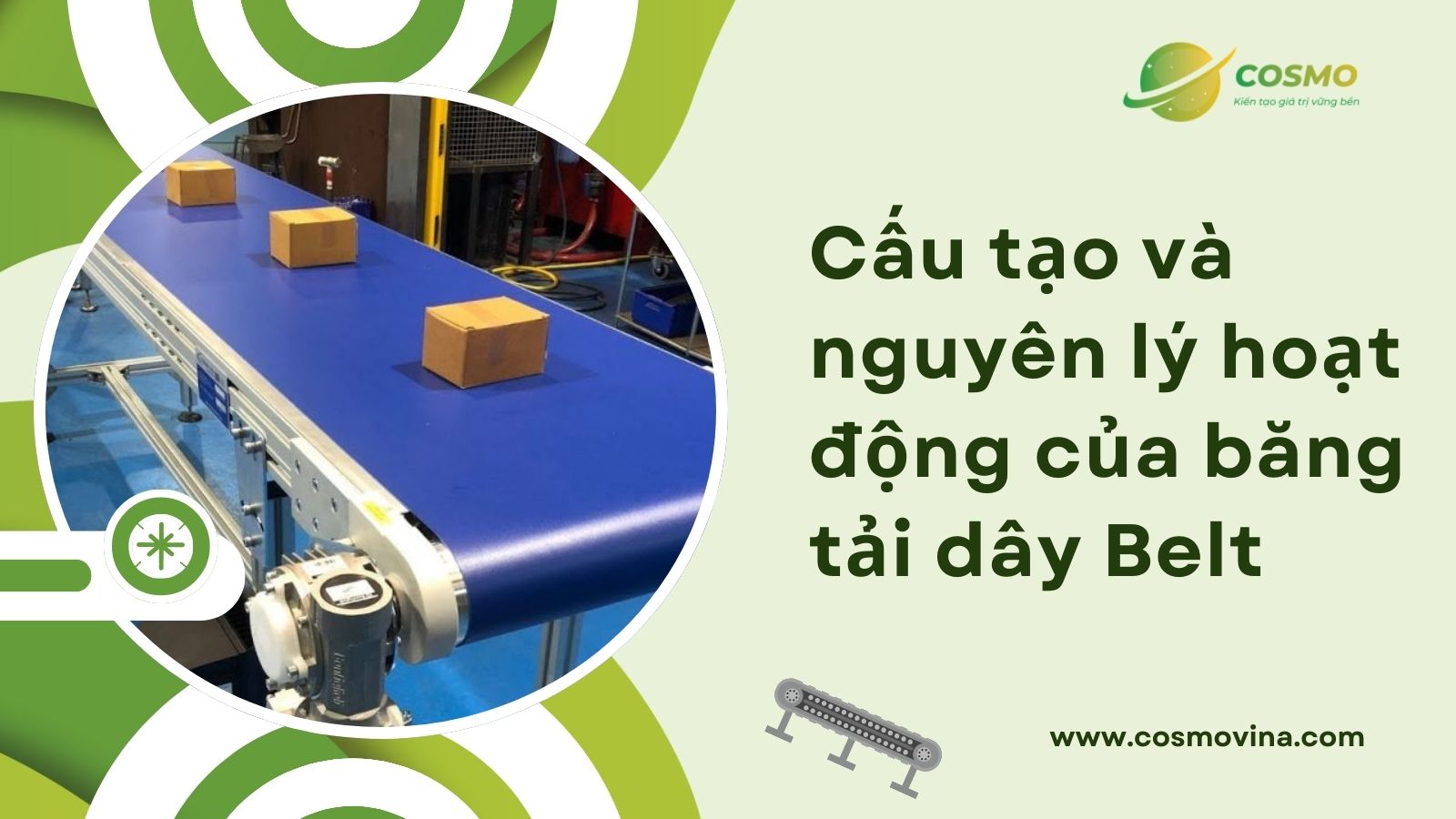 Cấu tạo và nguyên lý hoạt động của Băng tải dây Belt