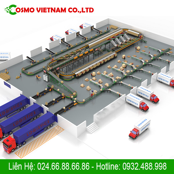 Hệ thống băng tải, băng chuyền- Chìa khóa giúp các doanh nghiệp Logistics bứt phá mùa Covid