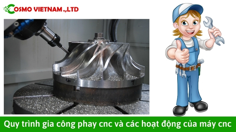 Quy trình gia công phay cnc và các hoạt động của máy cnc