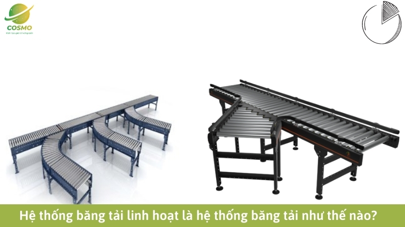 Hệ thống băng tải linh hoạt là hệ thống băng tải như thế nào?