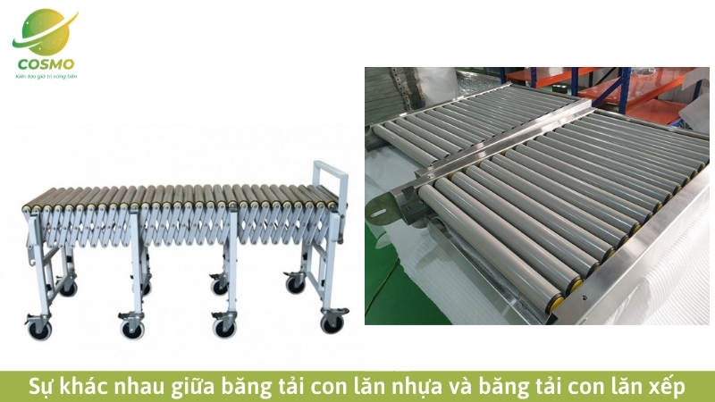 Sự khác nhau giữa băng tải con lăn nhựa và băng tải con lăn xếp