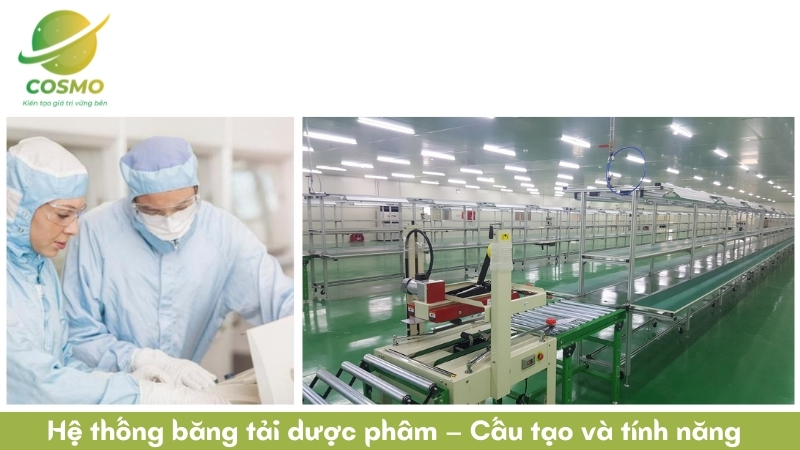 Hệ thống băng tải dược phẩm – Cấu tạo và tính năng