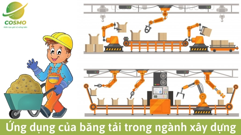 Ứng dụng của băng tải trong ngành xây dựng