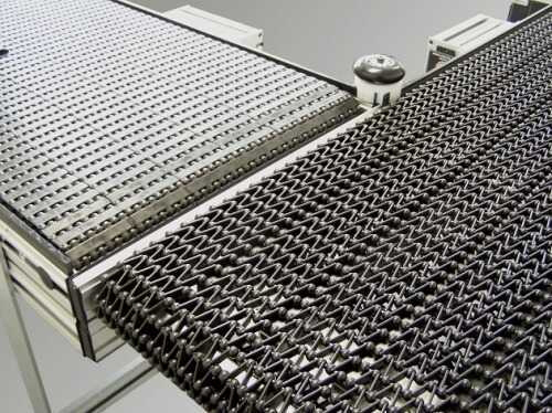 ưu điểm nổi bật của băng tải lưới inox