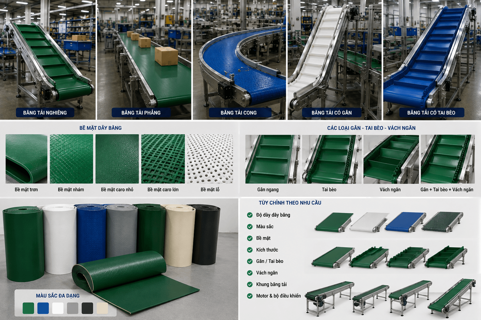 băng tải PVC đa dạng mẫu mã và đáp ứng nhiều nhu cầu sản xuất