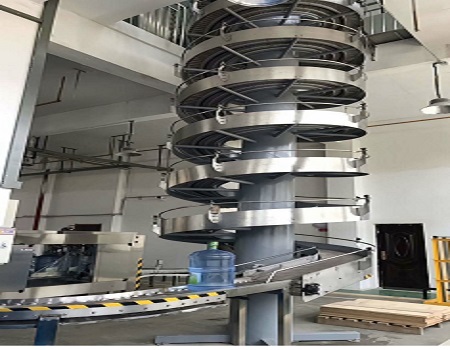 Nguyên lý hoạt động và cấu tạo của băng tải xoắn ốc đóng gói bạn cần biết