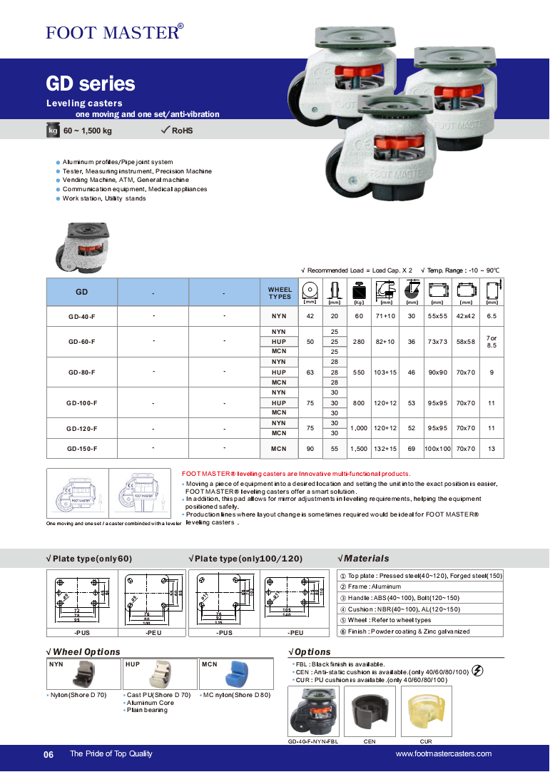 PL-100学習体験談