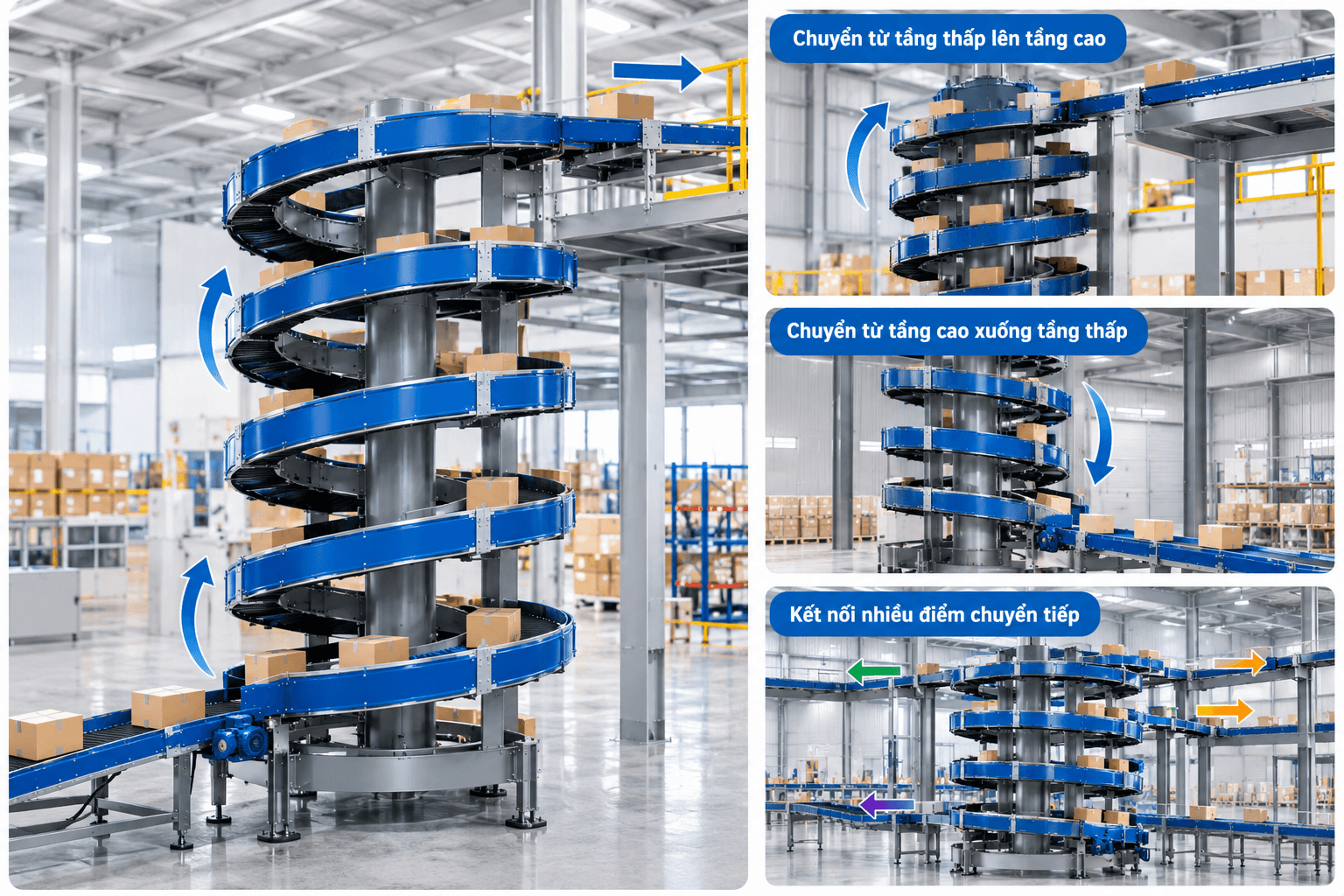 Khả năng chuyển tầng của băng tải xoắn ốc