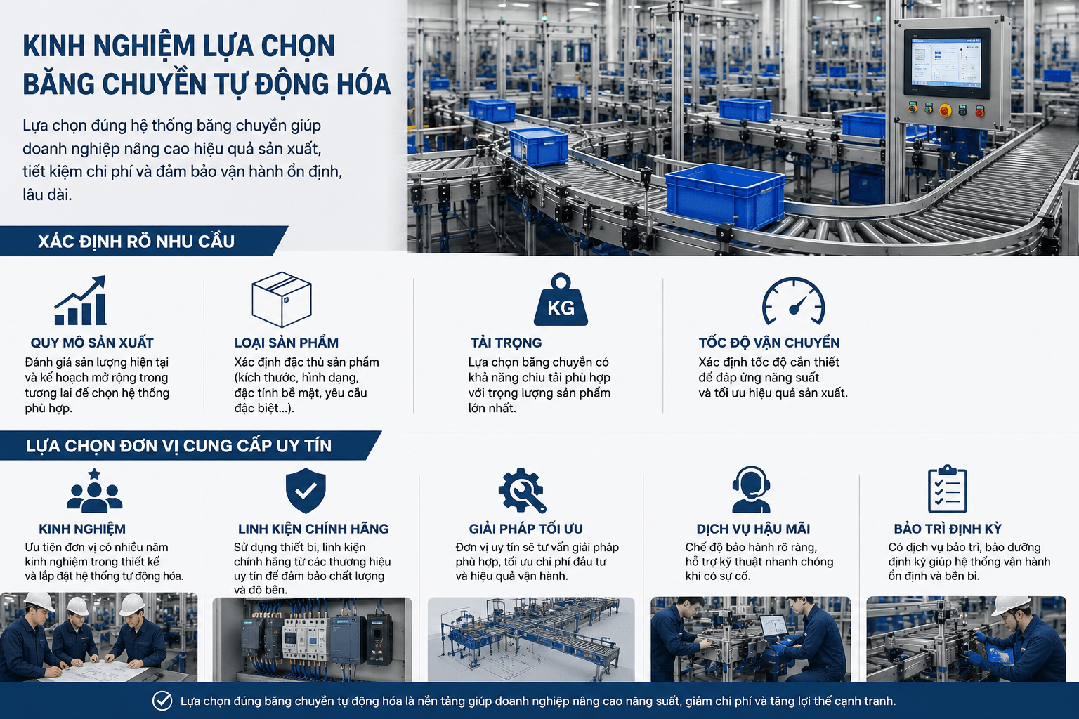 kinh nghiệm lựa chọn băng chuyền tự động hóa