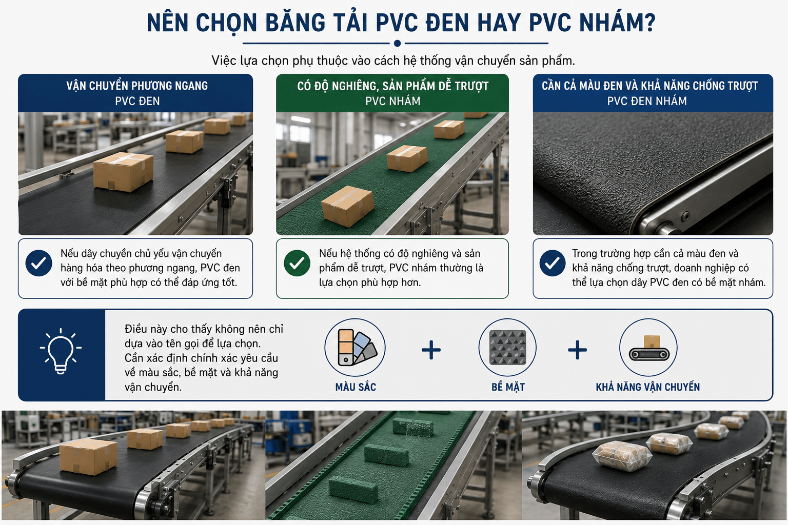 Nên chọn băng tải PVC đen hay PVC nhám?