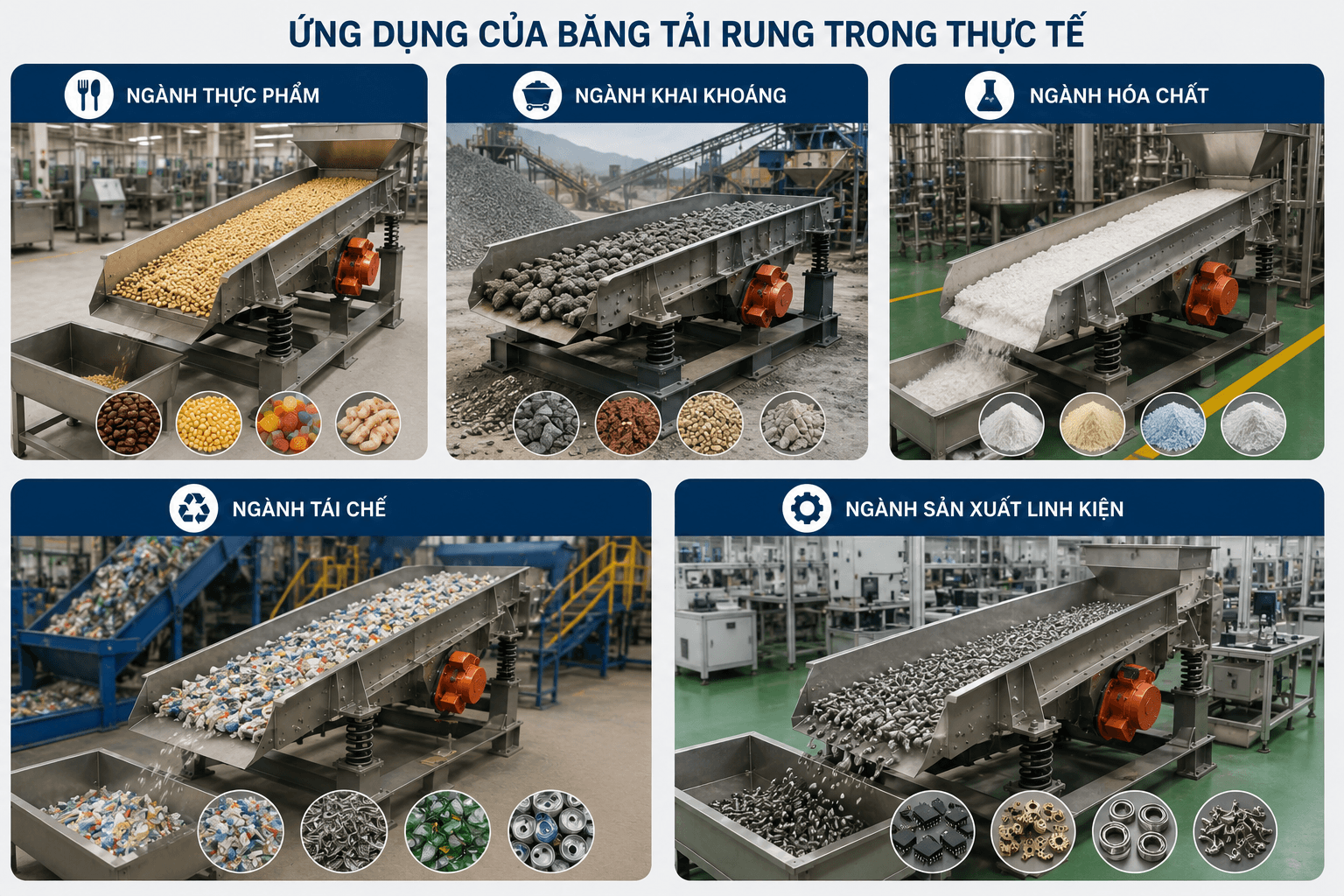 Ứng dụng của băng tải rung trong thực tế