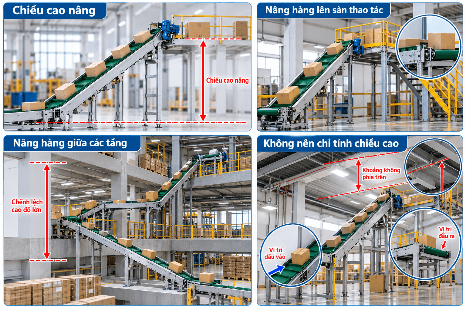 Xác định chiều cao nâng